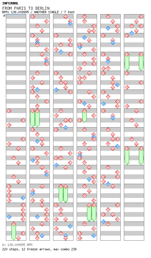 From Paris To Berlin (DJ Black Pearl Remix) / 4 / ANOTHER