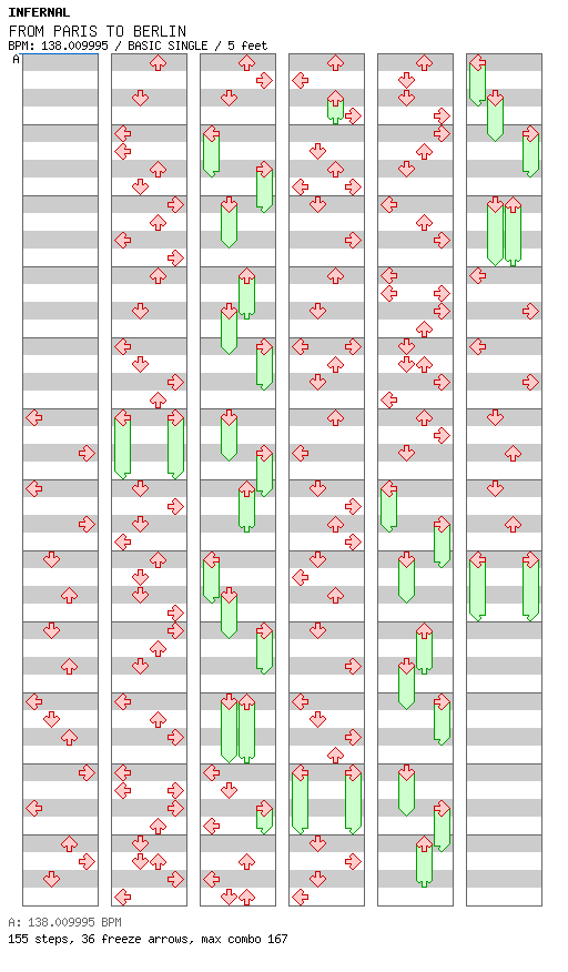 From Paris To Berlin (DJ Black Pearl Remix) / 4 / BASIC