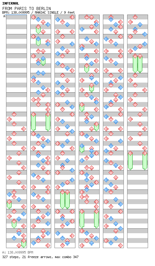 From Paris To Berlin (DJ Black Pearl Remix) / 4 / MANIAC