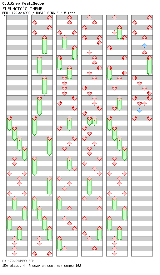 FURUHATA'S THEME(kater15 edit) / 4 / BASIC
