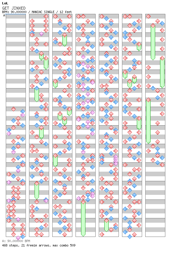 GET JINXED / 4 / MANIAC