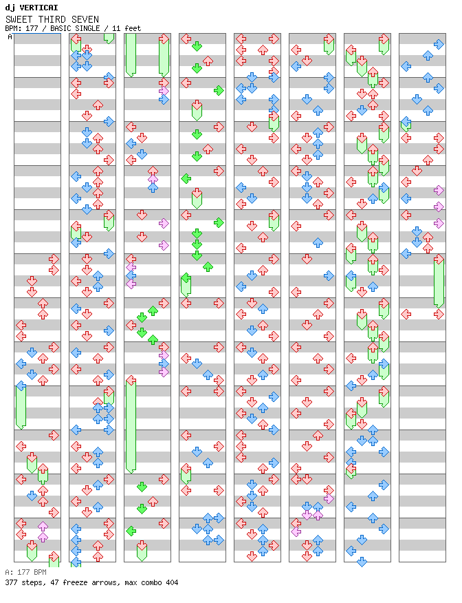 SWEET THIRD SEVEN / 4 / BASIC