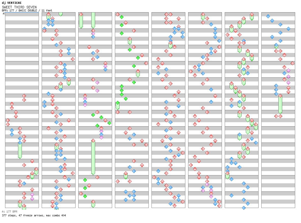 SWEET THIRD SEVEN / 8 / BASIC