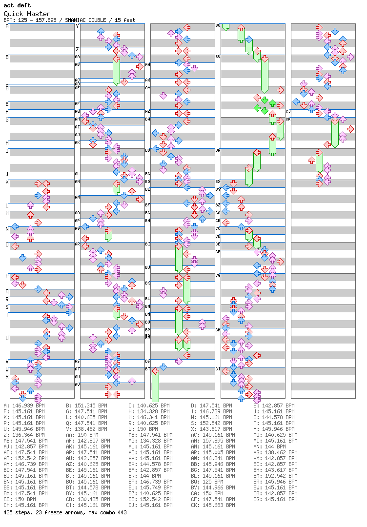 Quick Master / 8 / SMANIAC