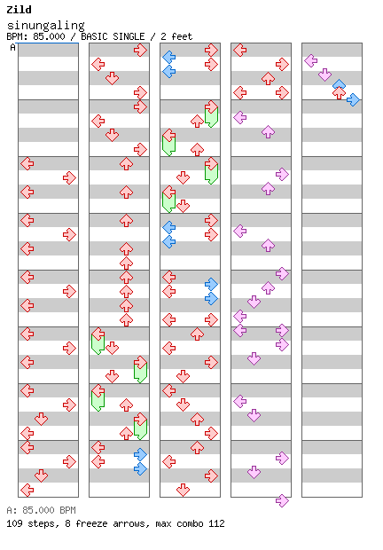 sinungaling / 4 / BASIC