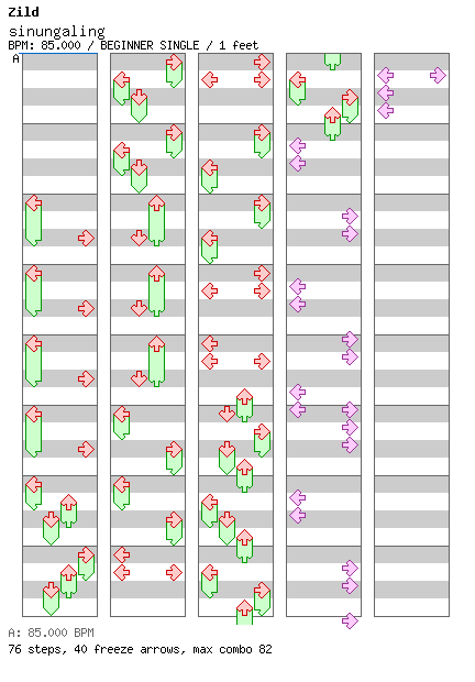 sinungaling / 4 / BEGINNER