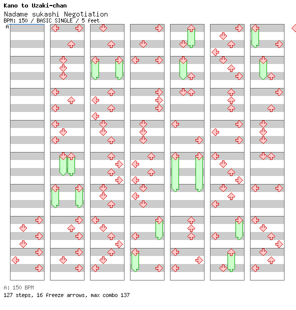 Nadame sukashi Negotiation / 4 / BASIC