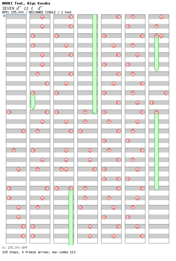 SEVEN / 4 / BEGINNER