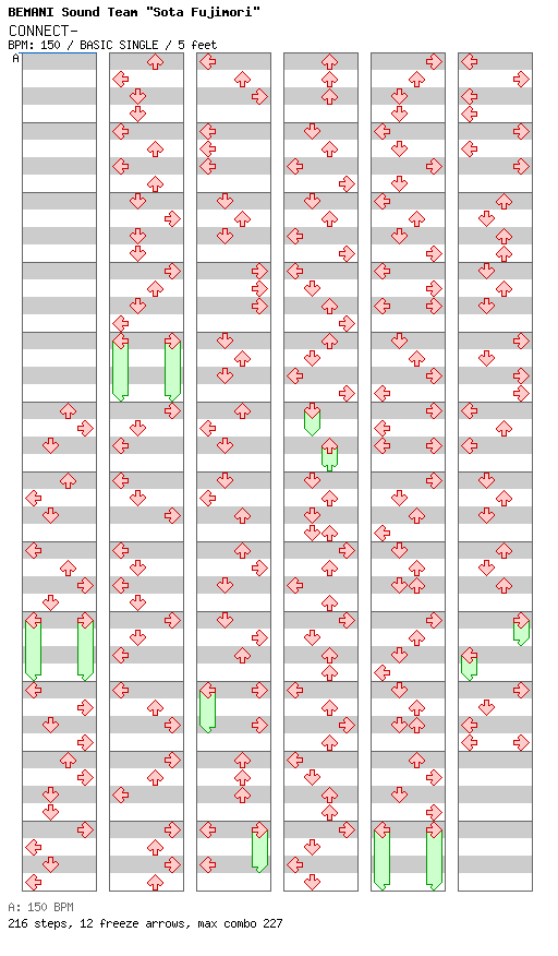 CONNECT- / 4 / BASIC