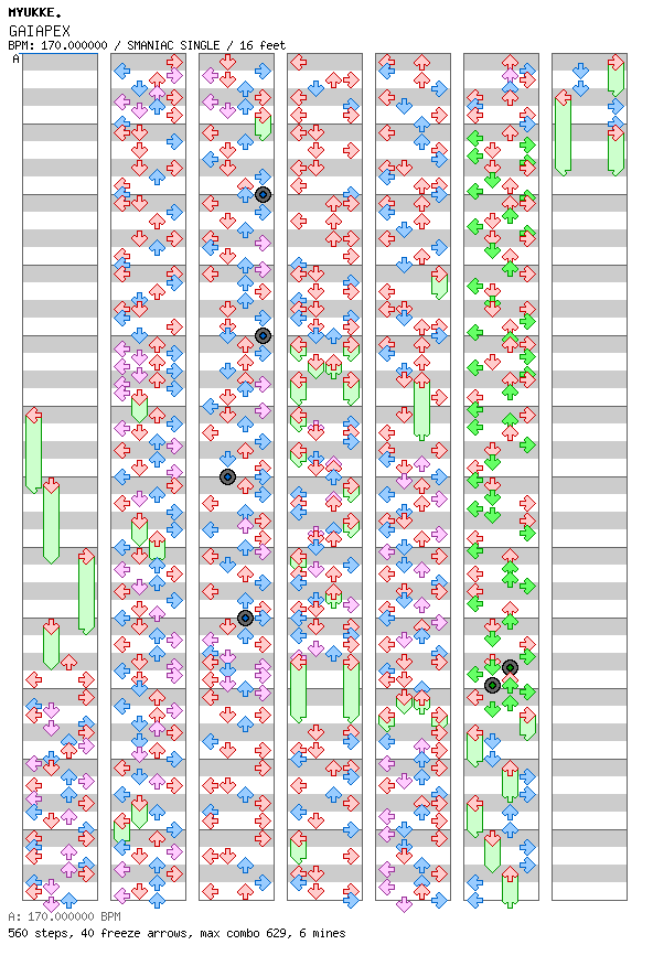 GAIAPEX / 4 / SMANIAC