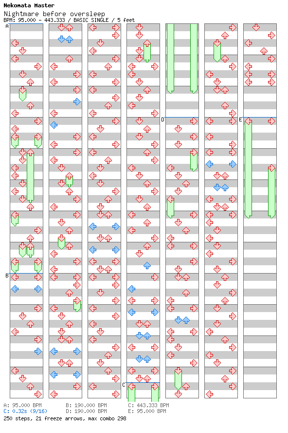 Nightmare before oversleep / 4 / BASIC