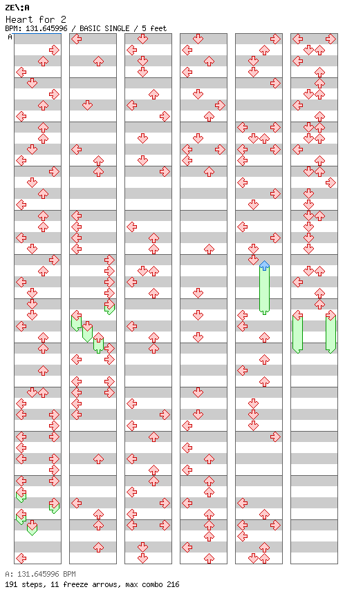 Heart for 2 / 4 / BASIC