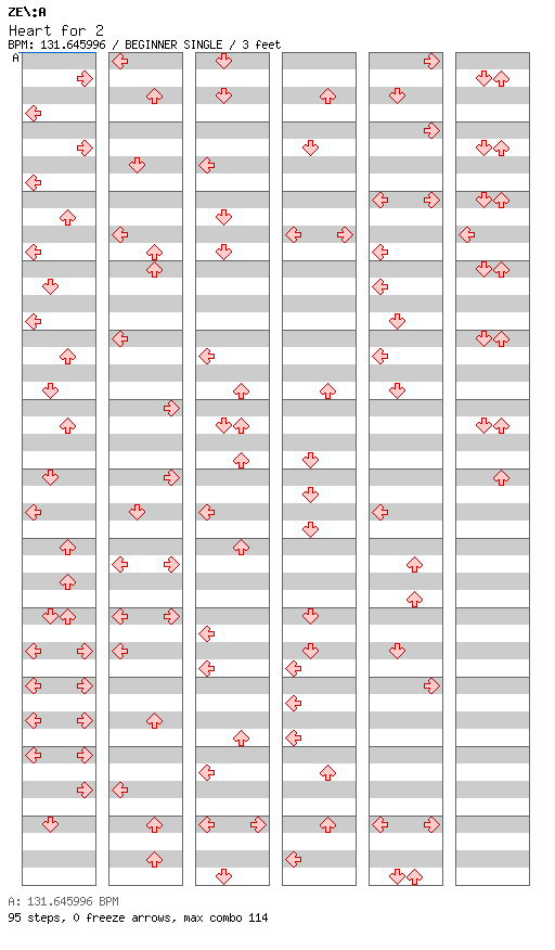 Heart for 2 / 4 / BEGINNER