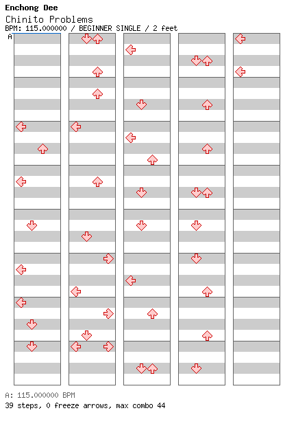 Chinito Problems / 4 / BEGINNER