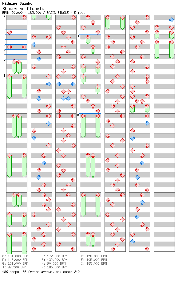 Shuuen no Claudia / 4 / BASIC