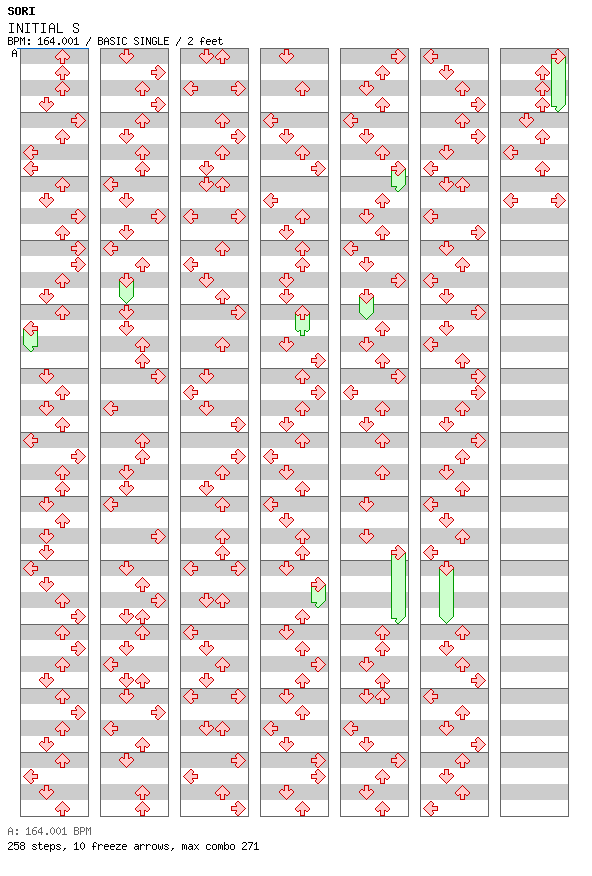 INITIAL S / 4 / BASIC