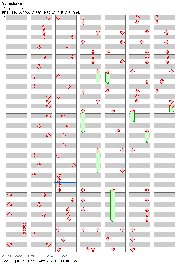 Cloudless / 4 / BEGINNER