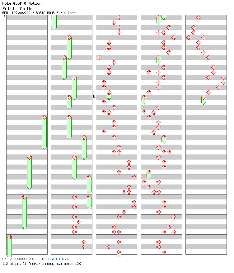 Put It On Me (feat. Mila Falls) / 8 / BASIC