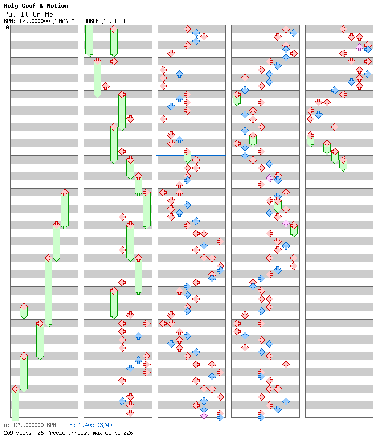 Put It On Me (feat. Mila Falls) / 8 / MANIAC