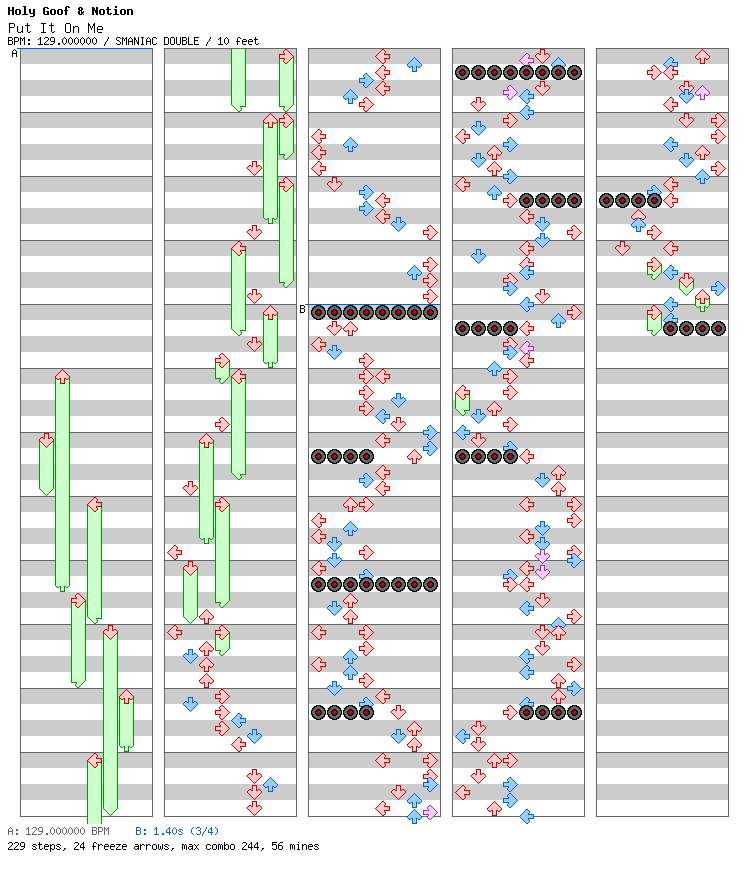 Put It On Me (feat. Mila Falls) / 8 / SMANIAC