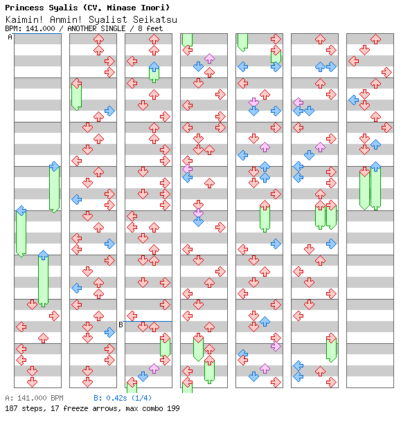 Kaimin! Anmin! Syalist Seikatsu / 4 / ANOTHER