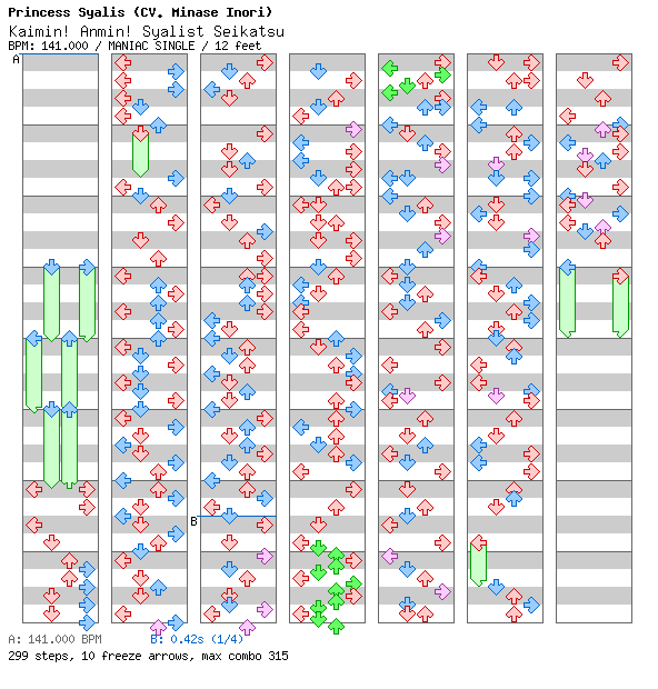 Kaimin! Anmin! Syalist Seikatsu / 4 / MANIAC