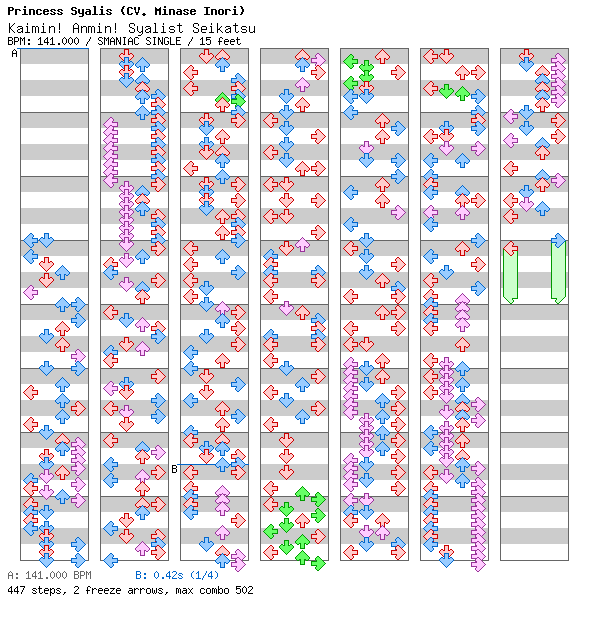 Kaimin! Anmin! Syalist Seikatsu / 4 / SMANIAC