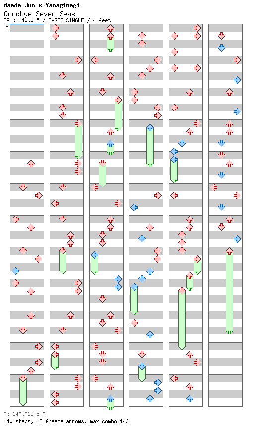 Goodbye Seven Seas / 4 / BASIC