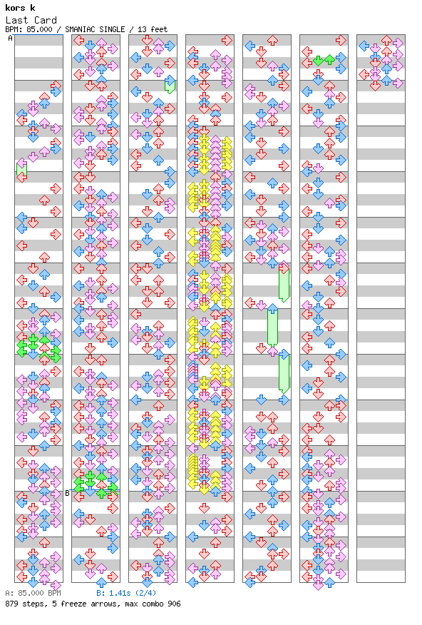 Last Card (Edit) / 4 / SMANIAC