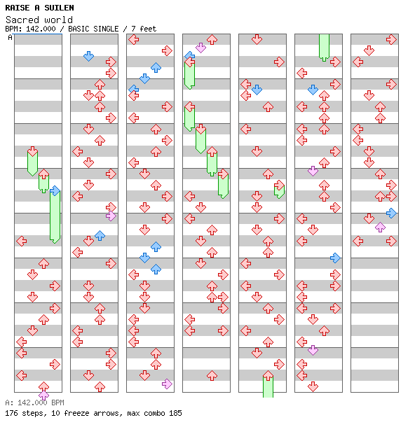 Sacred world / 4 / BASIC