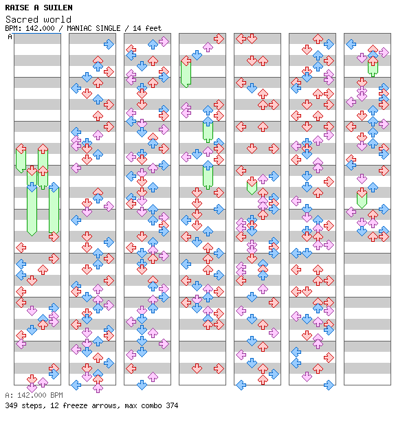 Sacred world / 4 / MANIAC