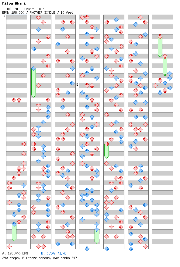 Kimi no Tonari de / 4 / ANOTHER