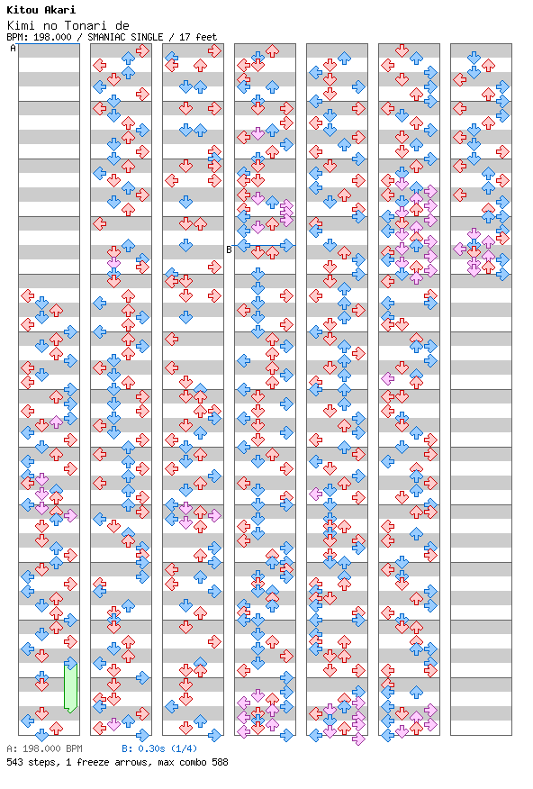 Kimi no Tonari de / 4 / SMANIAC