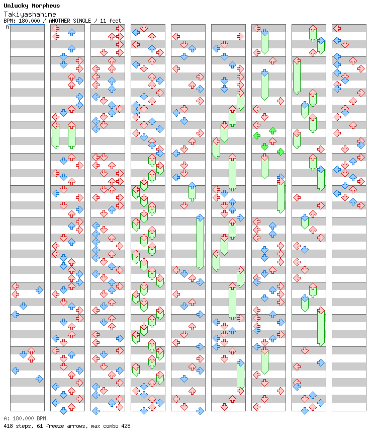 Takiyashahime / 4 / ANOTHER