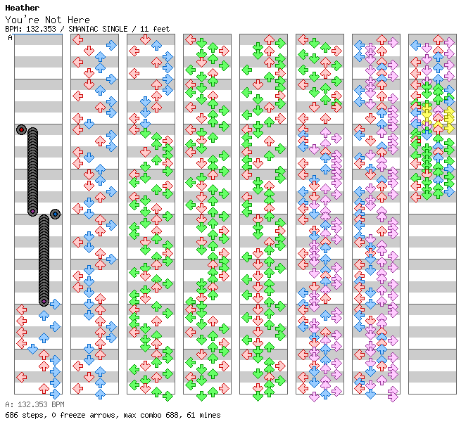 You're Not Here (Edit) / 4 / SMANIAC