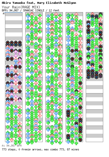 Your Rain(RAGE MIX) [Edit] / 4 / SMANIAC