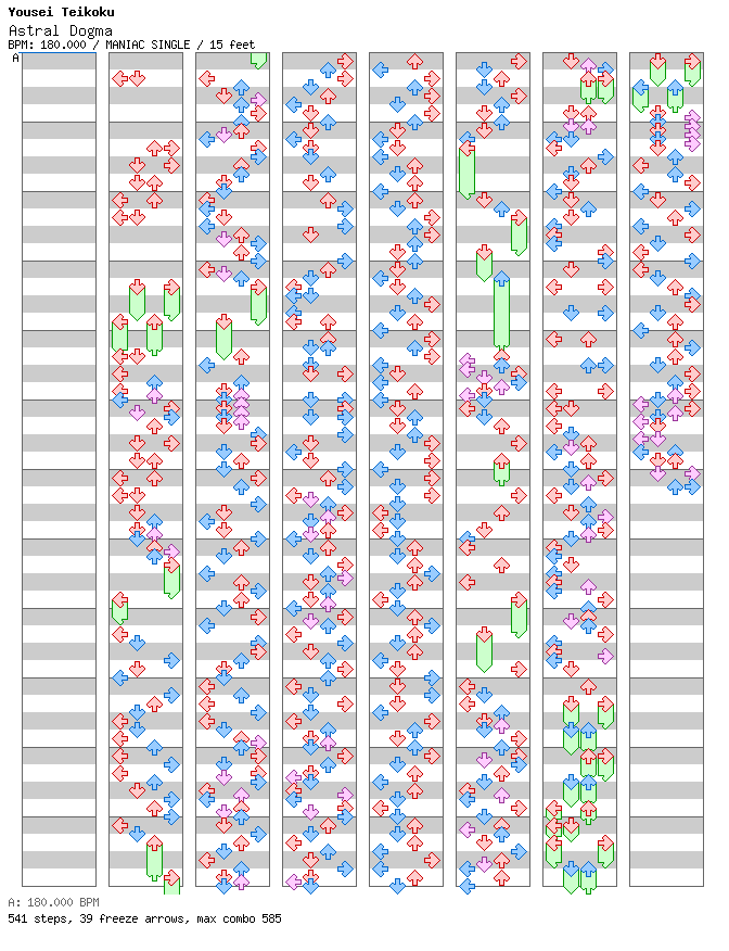 Astral Dogma / 4 / MANIAC