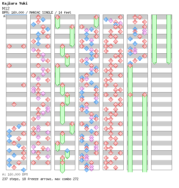M12 (Kara no Kyoukai - Mujun Rasen) / 4 / MANIAC