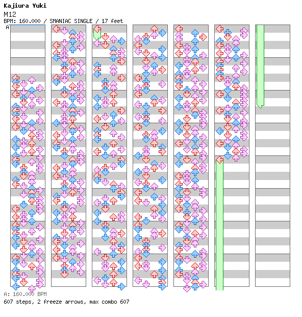 M12 (Kara no Kyoukai - Mujun Rasen) / 4 / SMANIAC