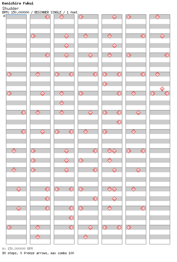 Shudder / 4 / BEGINNER