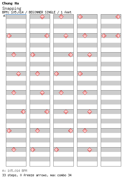 Snapping / 4 / BEGINNER