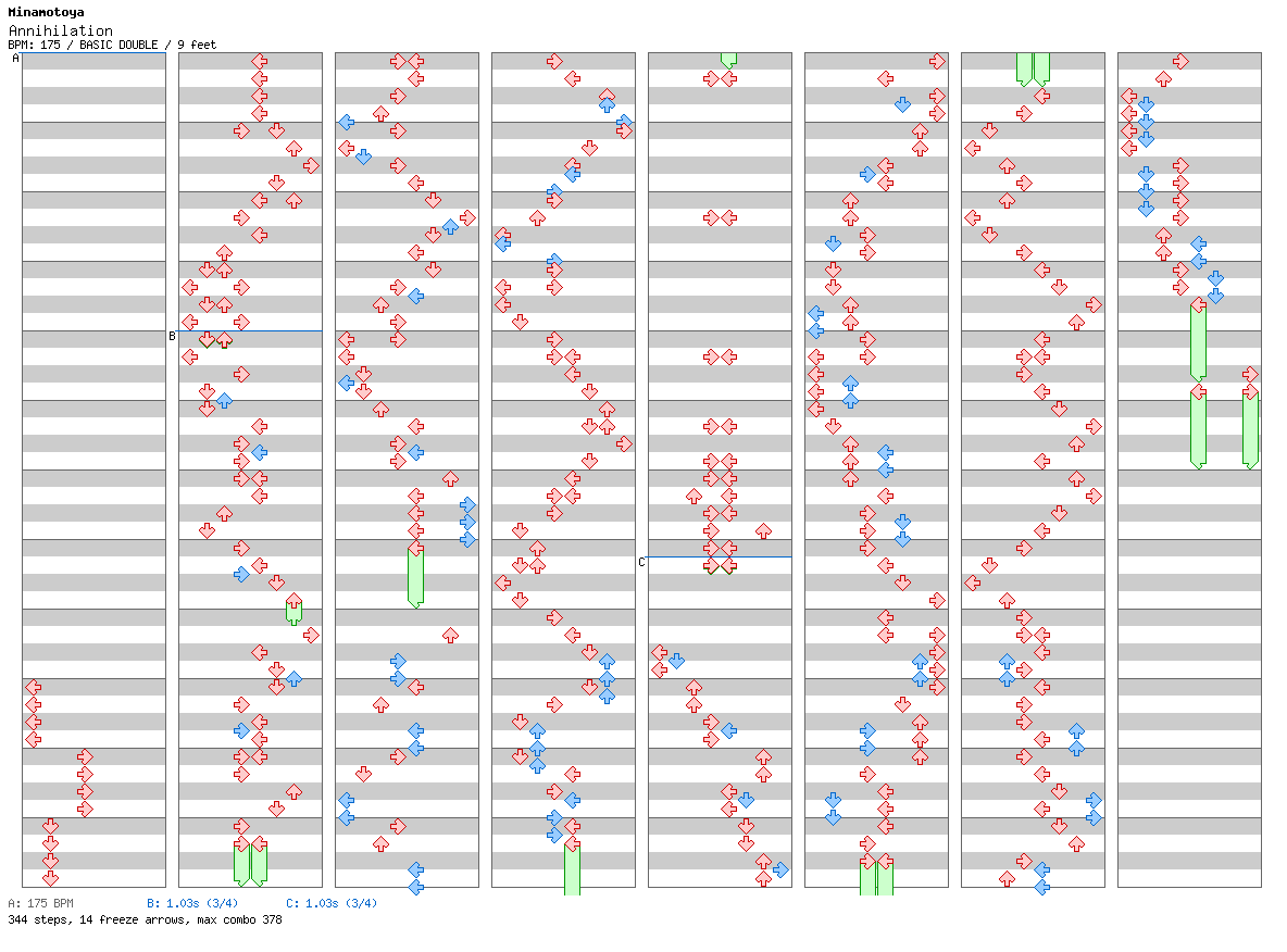 Annihilation / 8 / BASIC