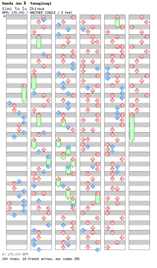 Kimi to Iu Shinwa / 4 / ANOTHER