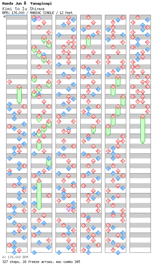 Kimi to Iu Shinwa / 4 / MANIAC