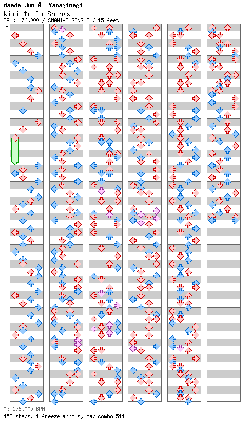 Kimi to Iu Shinwa / 4 / SMANIAC