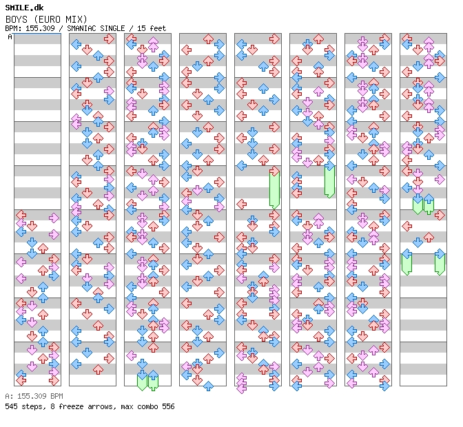 BOYS (EURO MIX) / 4 / SMANIAC