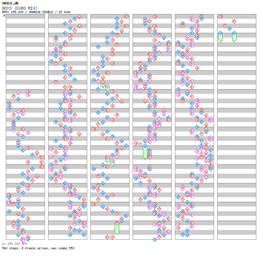 BOYS (EURO MIX) / 8 / SMANIAC