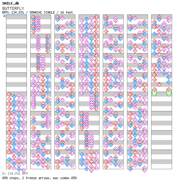 BUTTERFLY / 4 / SMANIAC