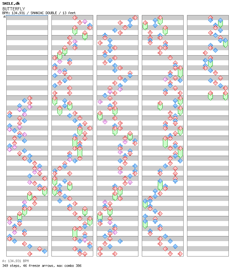 BUTTERFLY / 8 / SMANIAC