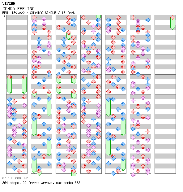 CONGA FEELING / 4 / SMANIAC